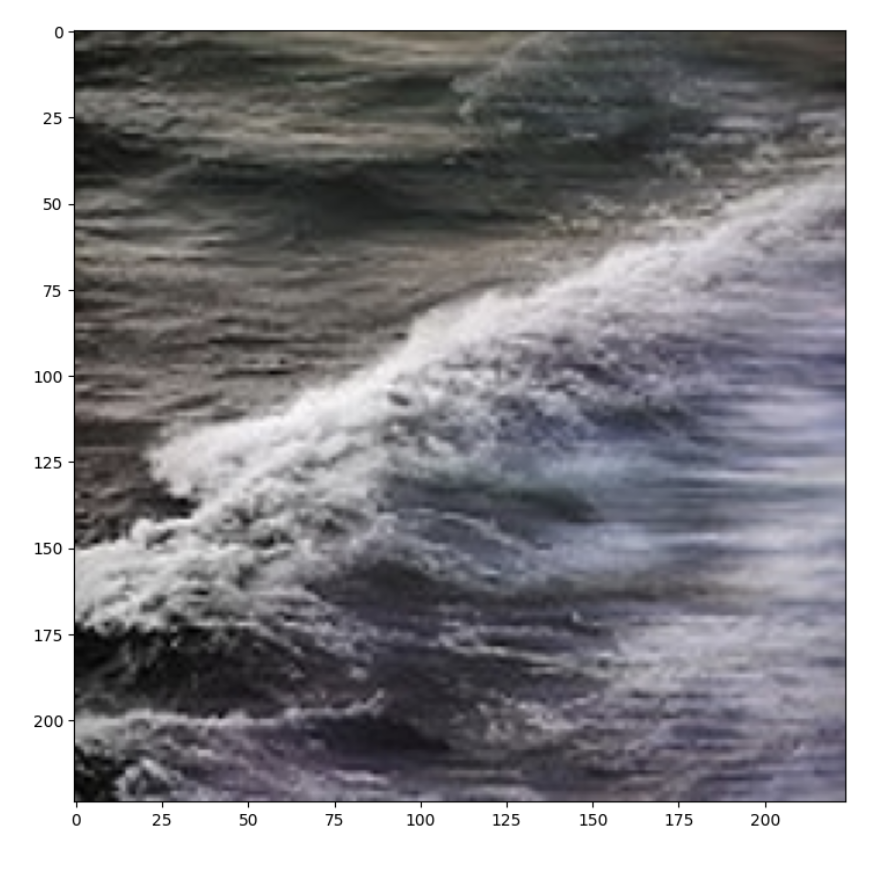 Intel image classification results